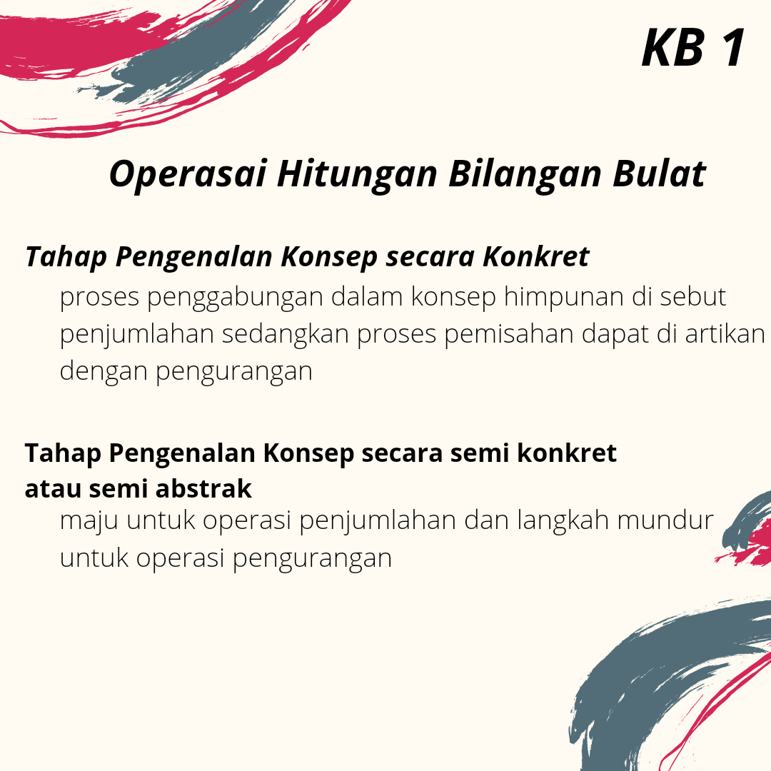 Bilangan Bulat – MAT